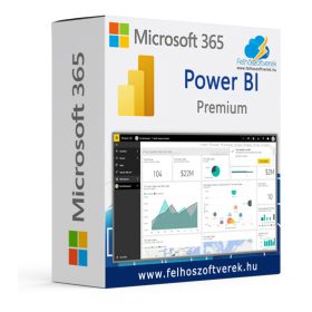 m365-Power-BI-Premium-Per-User-Havi