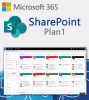 m365-SharePoint-Plan-1-Havi