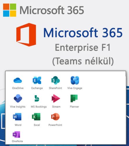 Microsoft 365 F1 (havi előfizetés havi hűséggel)